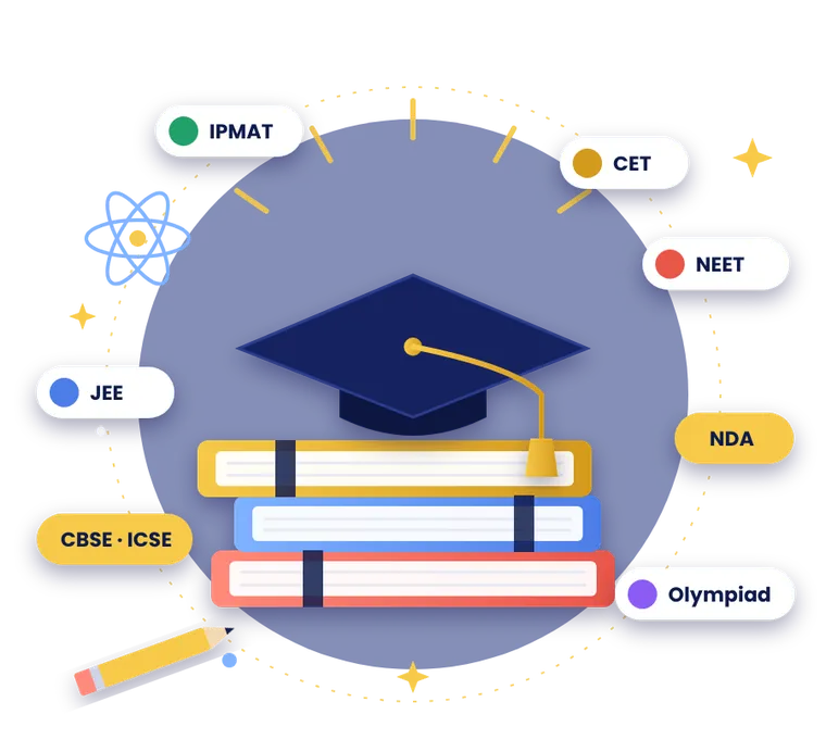 Coaching for JEE, NEET, CET, IPMAT, CBSE, ICSE
