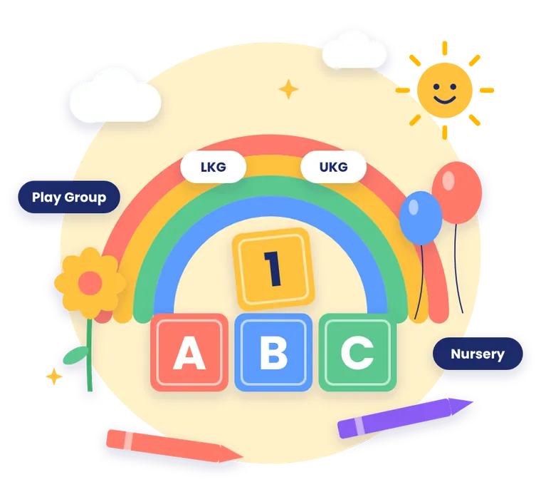 Golden Flowers Pre School - Play Group, Nursery, LKG, UKG
